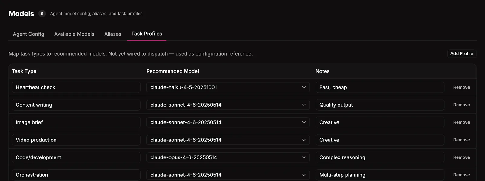 Task profiles map a name to a concrete model, so agents can be configured by purpose instead of vendor id.
