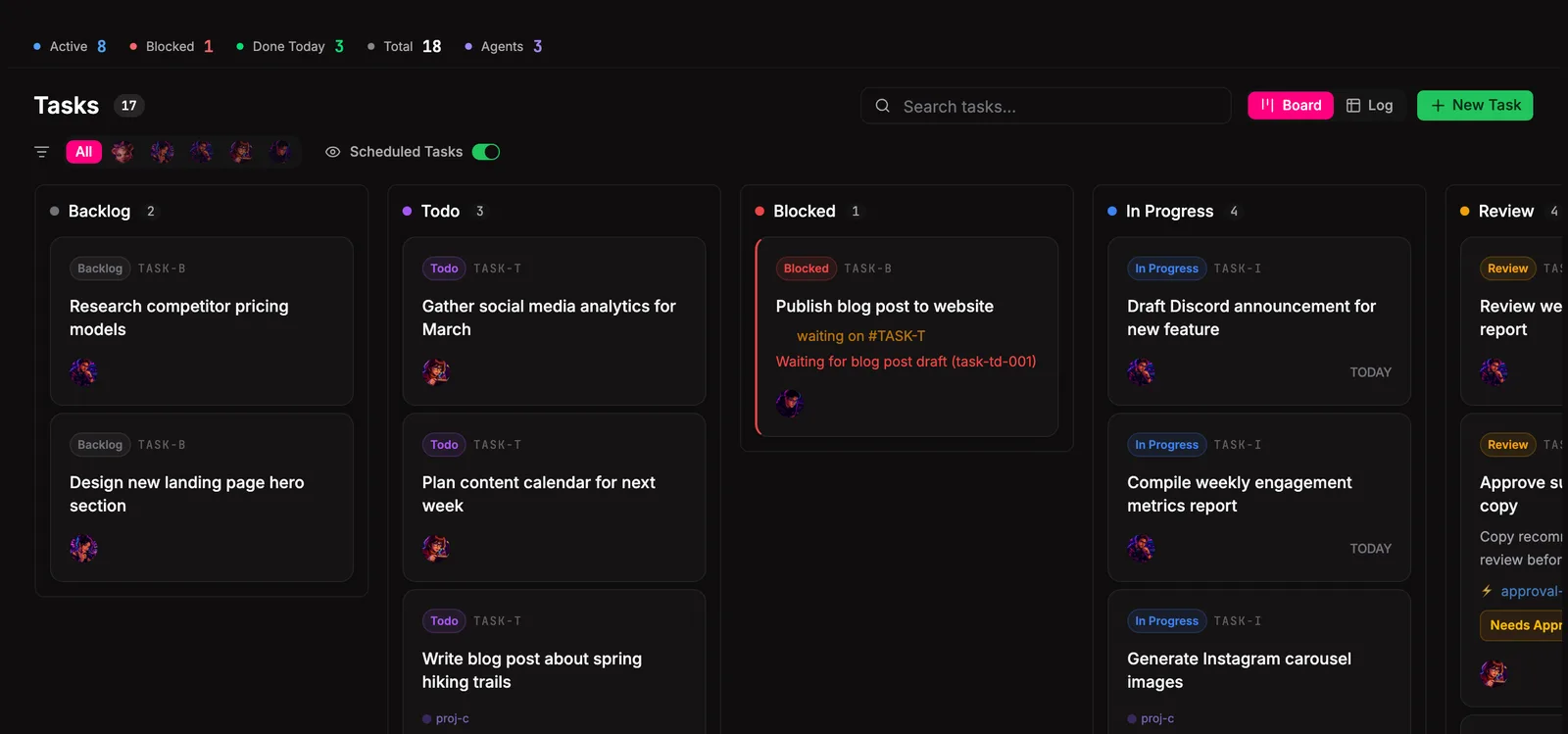 The Bakin Board with seven columns: Backlog, Todo, Blocked, In Progress, Review, Done, Archived.