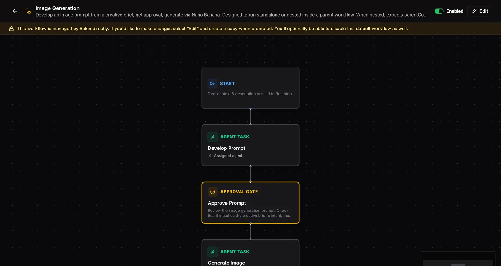 The canvas with steps stacked top to bottom. A Start card up top summarizes the inputs.